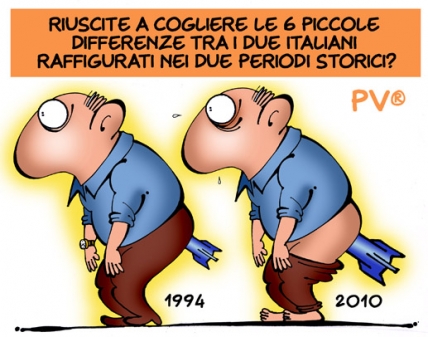 http://www.unavignettadipv.it/public/blog/upload/Differenze%20Low.jpg http://www.unavignettadipv.it/public/blog/upload/Differenze%20Low.jpg